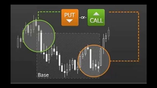 Реальные сигналы бинарные опционы:Скачать бесплатные смотреть онлайн