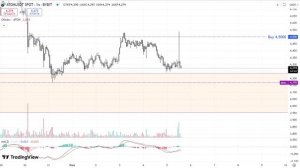 2025-06-05. Обзор ATOM