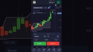 КРАТКОЕ ОБЪЯСНЕНИЕ ПО ИНДИКАТОРУ Fractal Chaos Bands