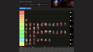 Тир-лист лучших наций май 2024 | Civilization 6 BBG