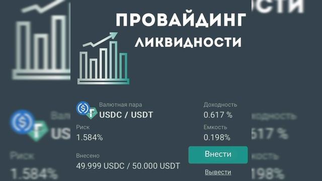 Разбор валютных пар в провайдинге.#заработок ,#capitalwhale