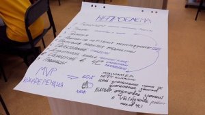 Тренинги предпринимательских компетенций в Пермском Политехе