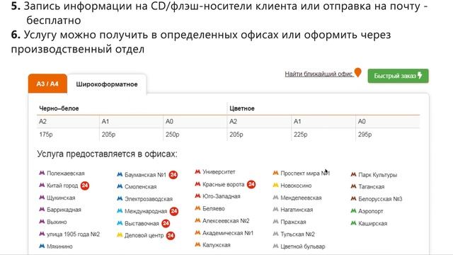 Услуга "сканирование документов" смотреть онлайн