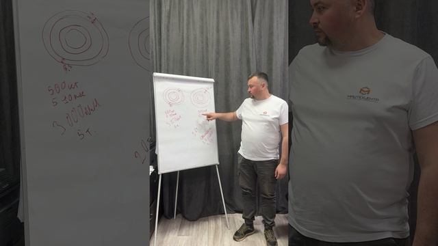 Раскатные кольца