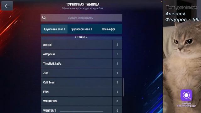 Тру дивизион / Игровой день 1 / Аналитика смотреть онлайн