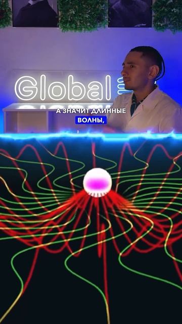 Почему тебе запрещали смотреть на сварку?! #global_ee #егэ202 смотреть онлайн