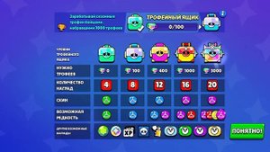 ОТКРЫЛ 100 УЛЬТРА ЯЩИКОВ В БРАВЛ СТАРС!