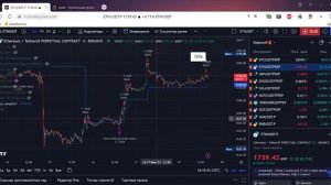 Вариант хедж-стратегии #dsa #bybit  #traiding