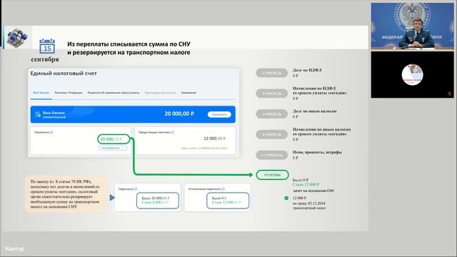 Как дела с ЕНП? Личный кабинет налогоплательщика 2025. 3 ?