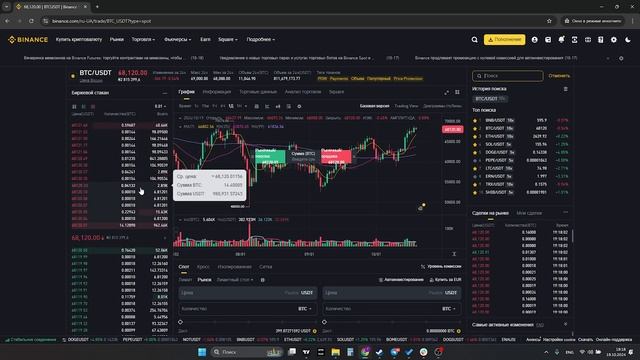 ЧТО ТАКОЕ СПОТ? Полное руководство для начинающих