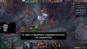 КАК ПРАВИЛЬНО ФАРМИТЬ КАРТУ В ДОТА 2? МАКРО И МИКРО ПОМ?