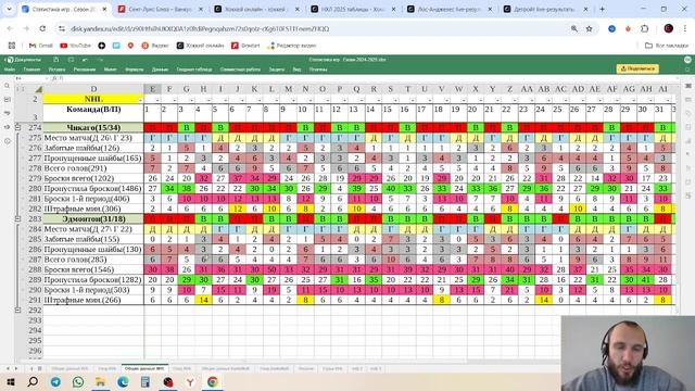 Прогноз на хоккей по таблице. НХЛ. Много Вариантов. Экс смотреть онлайн