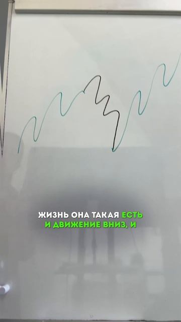 Из ошибок и побед. #психология #коучинг #жизнь #состоян? смотреть онлайн