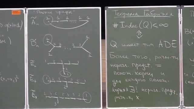 А.Г. Кузнецов. Колчаны и их представления. Семинар 3 смотреть онлайн