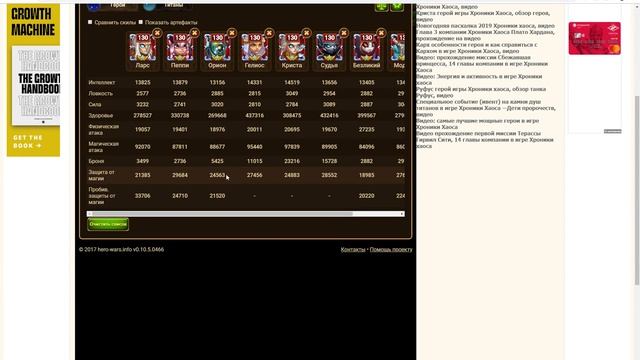 Пеппи герой Хроники Хаоса смотреть онлайн