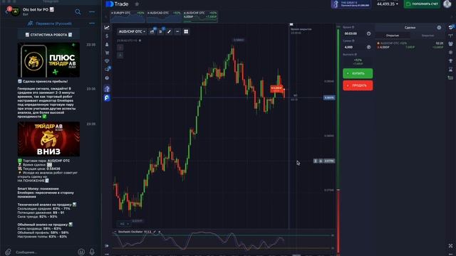 Как искусственный интеллект помогает заработать ПРО смотреть онлайн