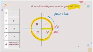 Как определить в какой четверти лежит угол ?