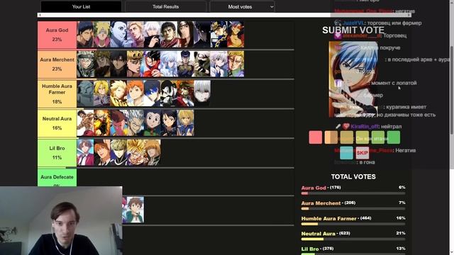 CEHR И АНИКОМИКС СОСТАВЛЯЮТ ТИРЛИСТ ПЕРСОНАЖЕЙ С СИЛЬНЕ смотреть онлайн