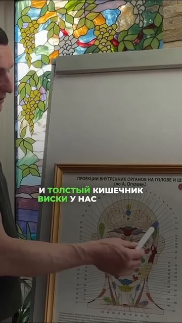 ОТКУДА БЕРУТСЯ ПРЫЩИ НА ЛИЦЕ #альтернативнаямедицина