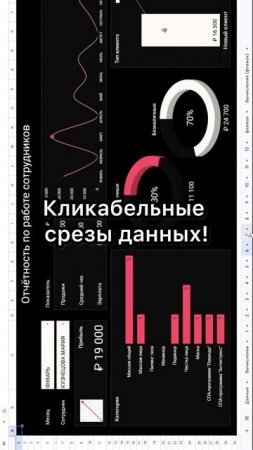 Хочешь так же?😎 приходи на наш онлайн-курс!🏃🏻♂️➡️ #excel #эксель #shorts #dashboard