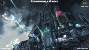 Альянс в Вормхолах в EVE Online