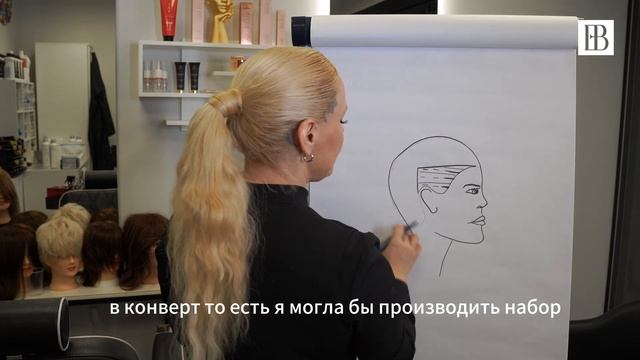 Как сделать мелирование без ошибок? 💡 ТОП-схема для м?