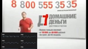 8-800-555-35-35 - реклама 16 bit remix