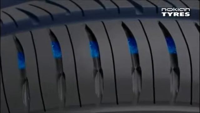 Обзор летней шины Nokian Hakka Green смотреть онлайн