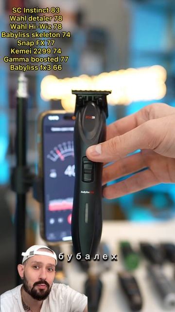 Самый громкий и тихий триммер смотреть онлайн