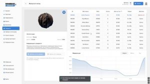 ПРОКАЧАЛ 2 РАНГ КАРЬЕРЩИКА на MAJESTIC RP I ПУТЬ ДО 150КК на ГТ