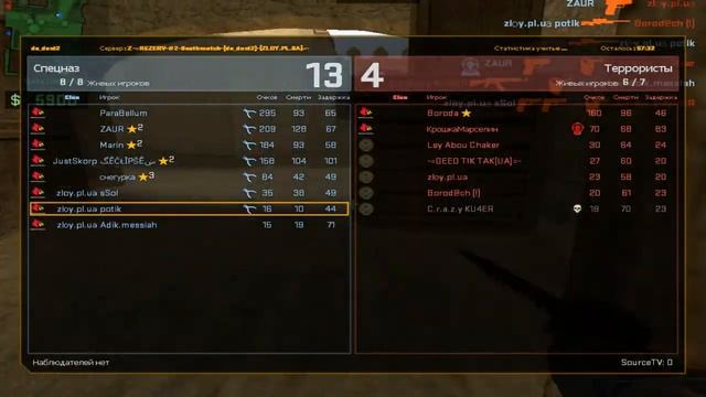 контр страйк соурс. Первое видео ) смотреть онлайн