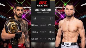 Илия Топурия против Умара Нурмагомедова Полный бой - UFC 5 Fight Night