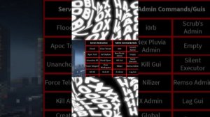 История КРУПНЕЙШИХ хакеров Роблокса (c00lkidd) #shorts #roblox #р?