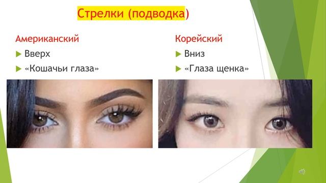 Американский и корейский макияж смотреть онлайн
