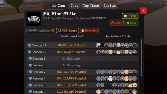 ЧТО СТАЛО С BWx? НОВЫЕ ПРАВИЛА? | Roblox Ohio смотреть онлайн