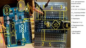 Урок 8 основы робототехники. Обзор Arduino Uno и Nano.Где что и для чего нужно.