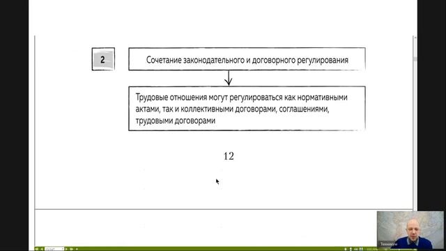 Трудовое право Лекция 1 Трудовое право как отрасль ро? смотреть онлайн