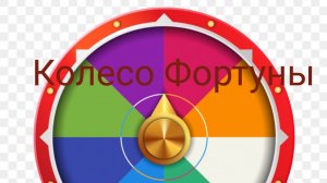 Колесо ФОРТУНЫ #3