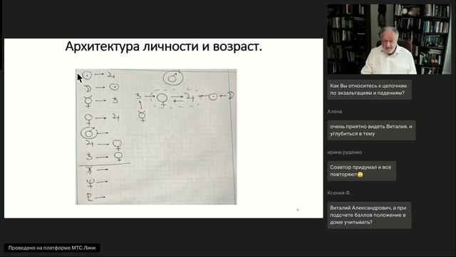 Формула Души