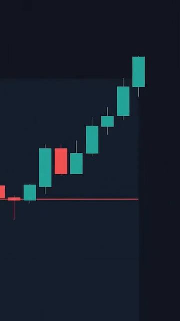 Как зарабатывать в трейдинге через профиль объема #short смотреть онлайн