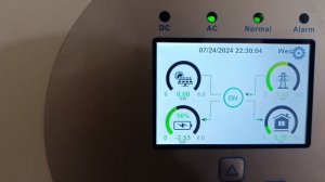 Гибридная СЭС Deye для дома / перегруз панелями по мощно?