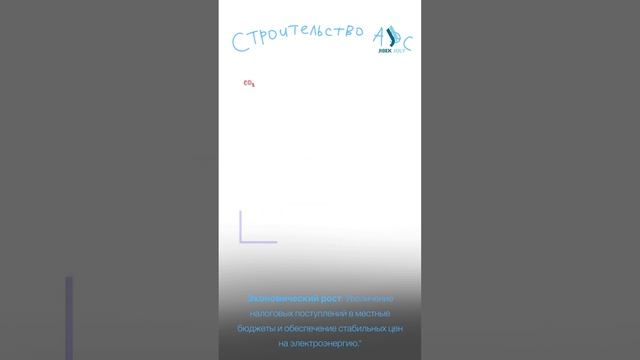 Почему АЭС - это выгодно? | Анимационный фильм «Атом»