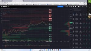 КРИПТО Обзор трейдеров от CeDeFiAi 29.01.24. Чего ждать на рын?