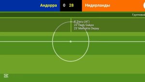 КРУТЫЕ ИДЕИ ДЛЯ КАРЬЕРЫ В WORLD SOCCER CHAMPS