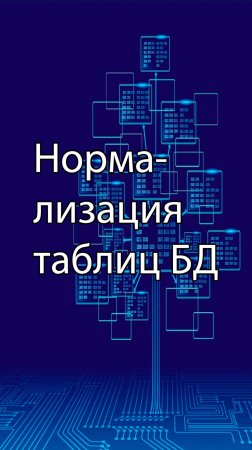 Нормализация таблиц БД || ERP-системы и КИС (словарь) #erp #кис #pmo #sap #1с #agile #erp-система