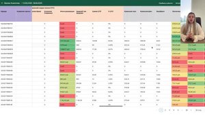 Инструкция по внутреннему устройству и использованию сервиса