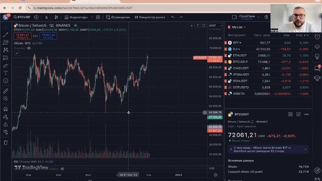 Анализ моей стратегии торговли на криптовалютном рын? смотреть онлайн