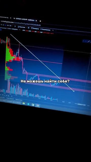 #трейдинг #сигналы #криптовалюта смотреть онлайн