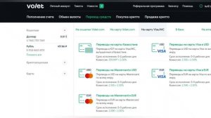 Вывод денег с биржи Exmo на карту Сбербанка, ADVcash и Payeer: у?