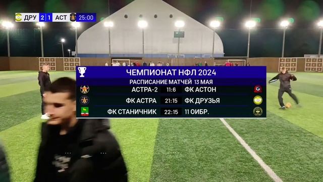 ФК ДРУЗЬЯ -ФК АСТРА 3 тур НФЛ 8×8 смотреть онлайн